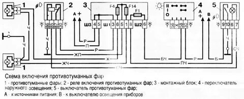 Электрическая схема фары
