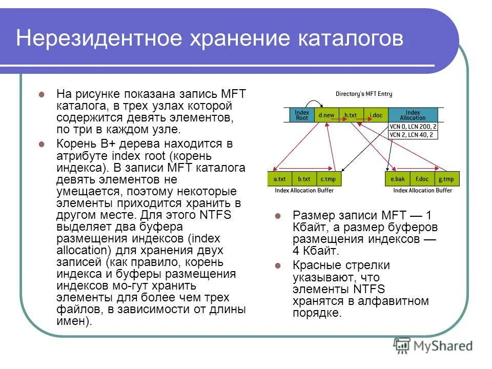 Краткое содержание файла. Как правильно составить полное имя файла. Краткое содержание файла. Краткое содержание файла. Краткое содержание файла.
