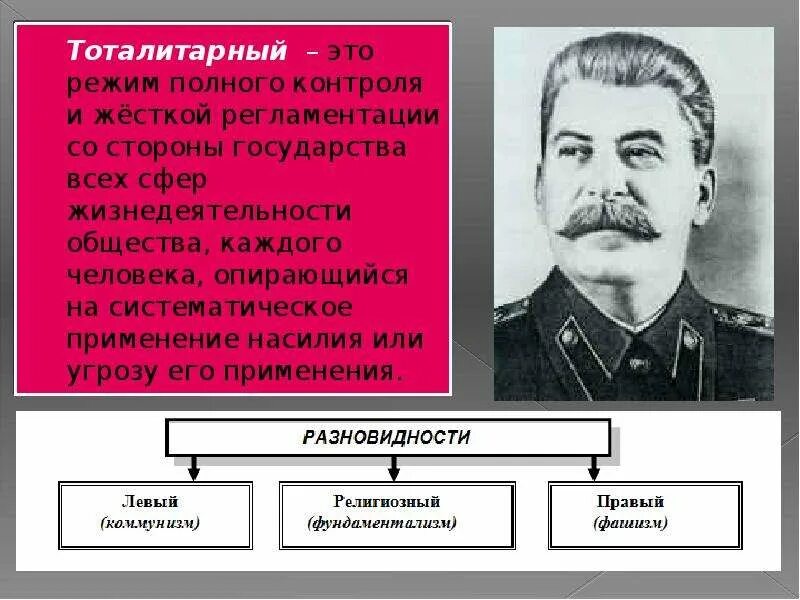 Тоталитарный тип власти. Тоталитарный режим. Политический режим тоталитаризм. Тоталитарная власть. Тоталитарный режим страны.