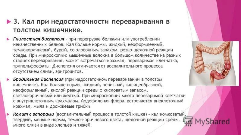 гнилостный запах кала