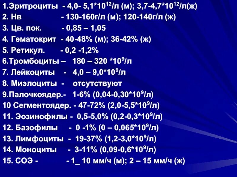 Эритроциты норма у женщин 60 лет. Эритроциты 4,2. Эритроциты 4.4 1012/л. Эритроциты 4,1. Эритроциты 4.07.