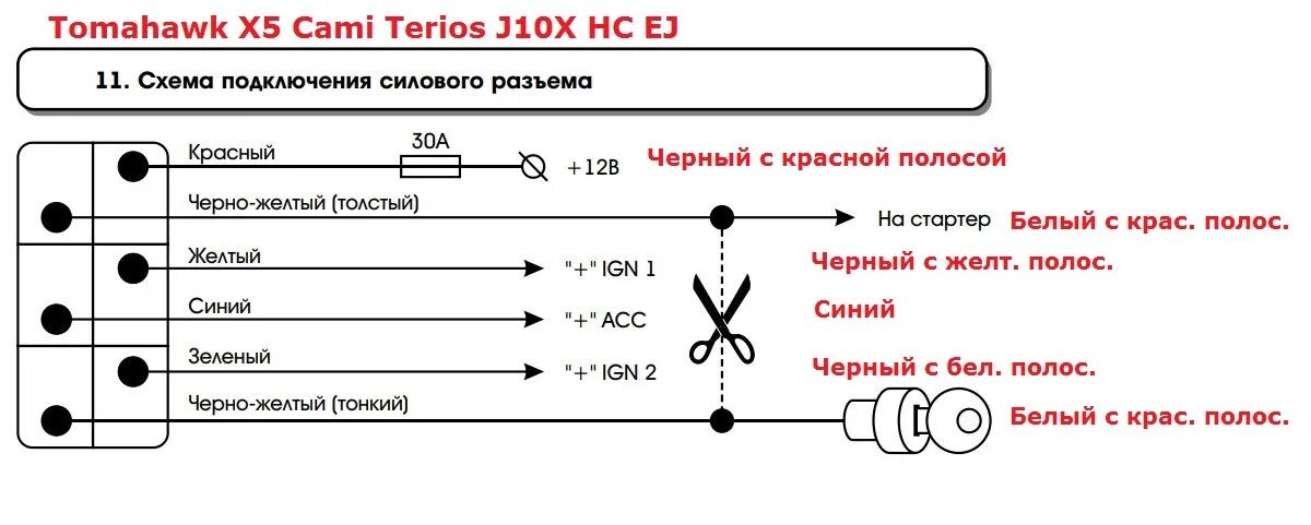 Схема подключения сигнализации томагавк Икс 5. Схема подключения сигнализации томагавк х5. Схема подключения сигнализации томагавк х5х. Схема подключения сигнализации томагавк x5.