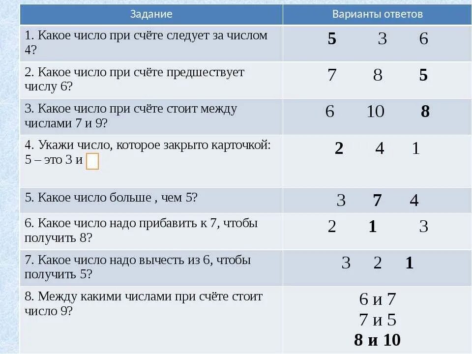 3 минуты 44. Тестирование с вариантами ответов. Задачи с вариантами ответов. Математический тест. Математика с вариантами ответов.