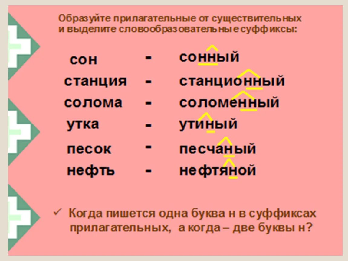 Прилагательные с суффиксом н. Слова с суффиксом н. Слова с суффиксом н и НН. Слова с суффиксом н прилагательные. Прилагательное от слова укус