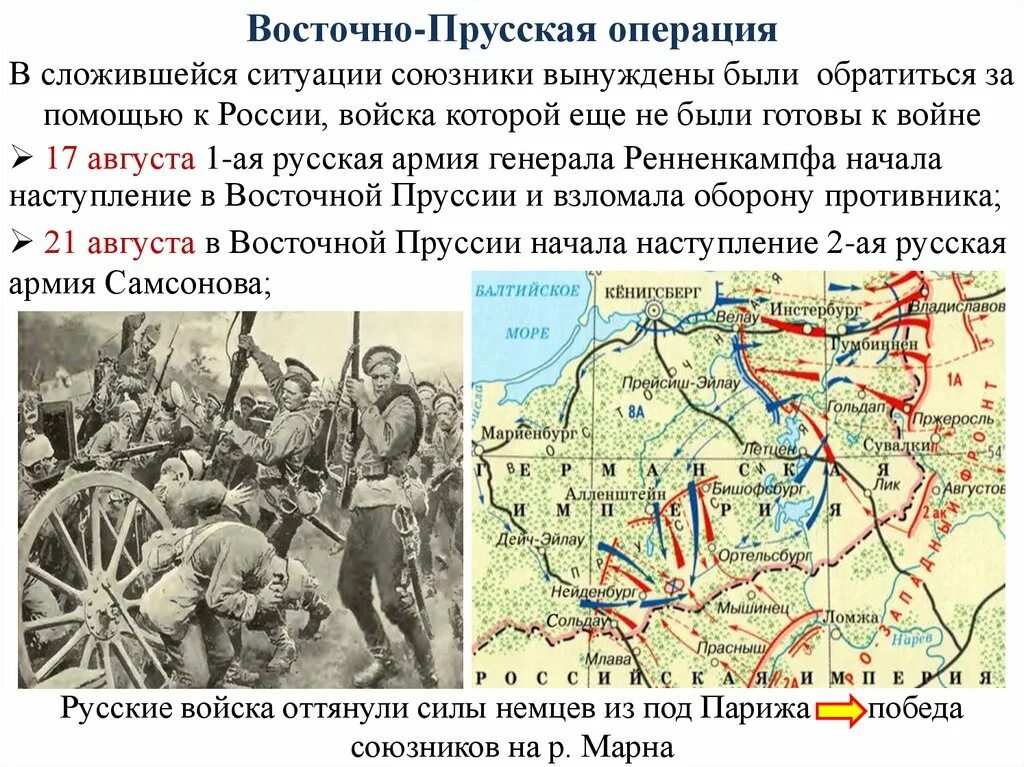 Русско прусская операция. Восточно-Прусская операция (1914). Восточно-Прусская операция 1914 Ренненкампф. Восточно-Прусская операция 1945 фронты и командующие.