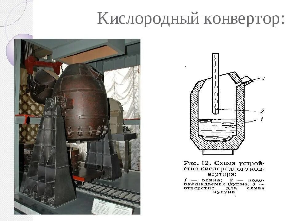 Кислородно-конвертерное производство стали. Конвектор для выплавки стали. Кислородно - конверторный способ производства стали,. Кислородно-конвертерный способ выплавки стали. Первый конвертер