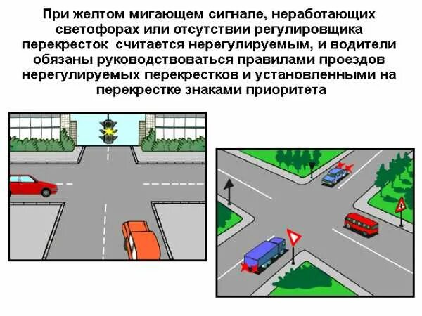 Проезд перекрестков пдд с картинками пояснениями. Нерегулируемый перекресток пдд. знак нерегулируемый перекресток. правила перехода нерегулируемого перекрестка.