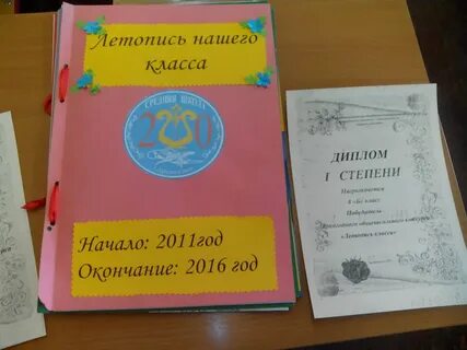 Книга класса образец
