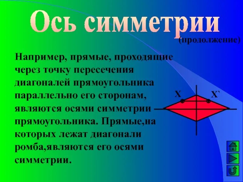 Пересечением осей является точка