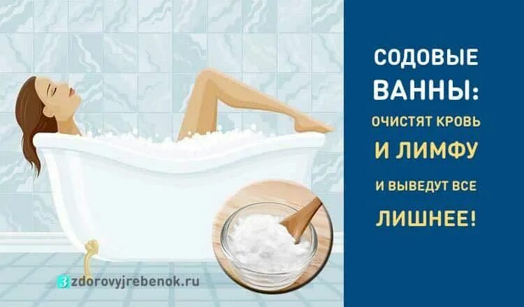 Содовые ванны для похудения. Ванна с содой для похудения. Содовая ванна для очищения. Содовые ванны для похудения. Содовые ванны для тела.