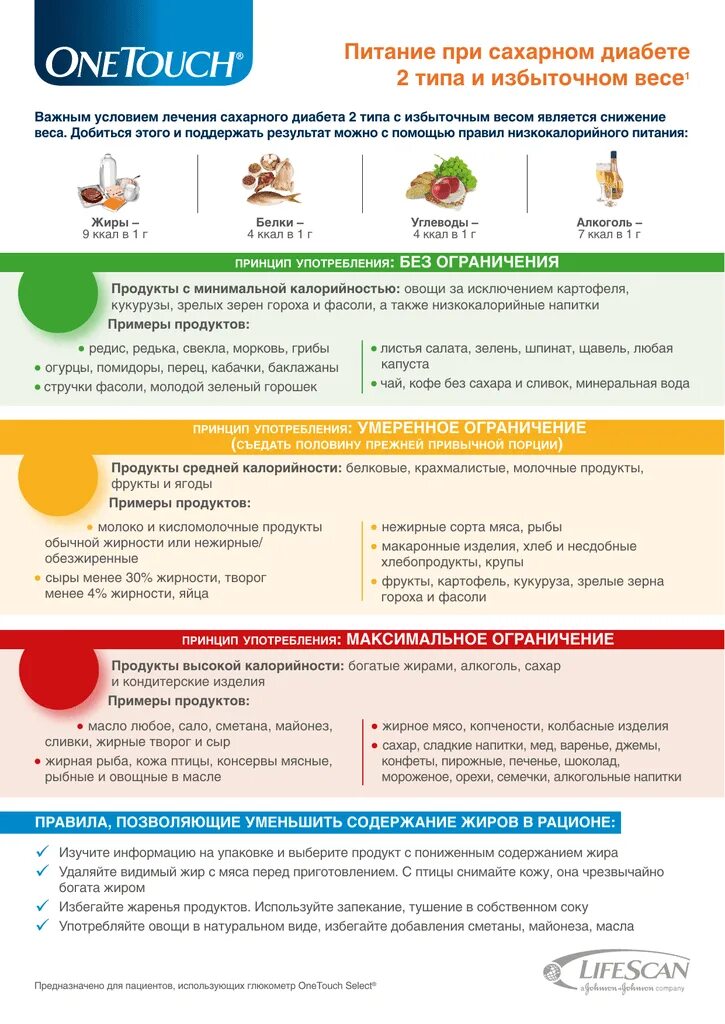 Можно рис при сахарном диабете 2. Диета при сахарном диабете 2 типа. диабет 2 типа питание. сахарный диабет 2 типа диета питание. диета при сахарном при диабете.