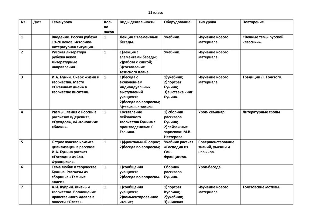 Сравнение творчества Бунина и Куприна. Бунин хронологическая таблица. Темы сочинений по творчеству Бунина и Куприна 11 класс. Хронологическая таблица жизни и творчества Бунина.