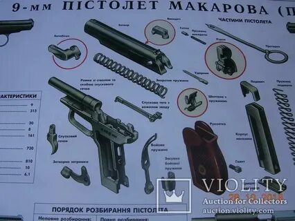 Огневая подготовка пм
