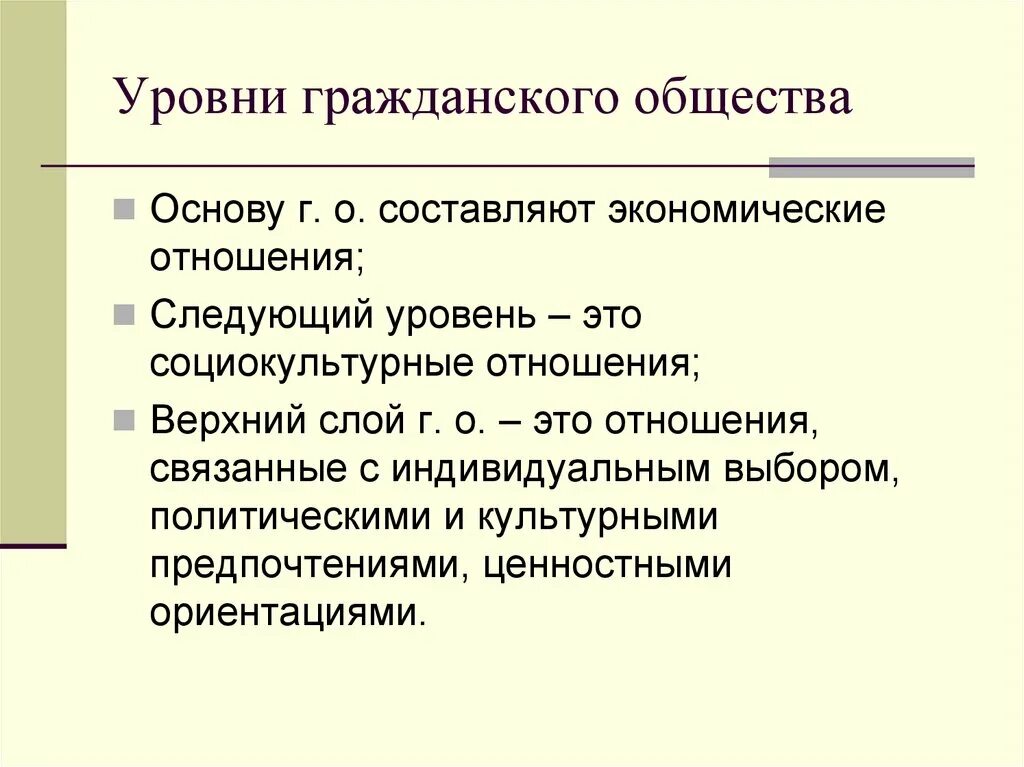 Уровни социума