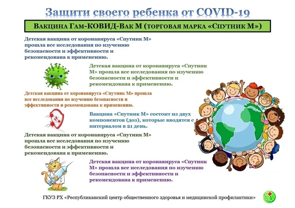 Как протек ковид сейчас. Вакцинация детей от ковид. заболеваемость ковид. статистика по ковиду. прививка от ковид 19.