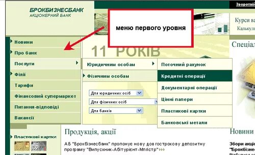 Как создать выпадающее меню на веб странице. Выпадающее меню. как сделать меню с выпадающим списком html. сайт подвал меню выпадающие.