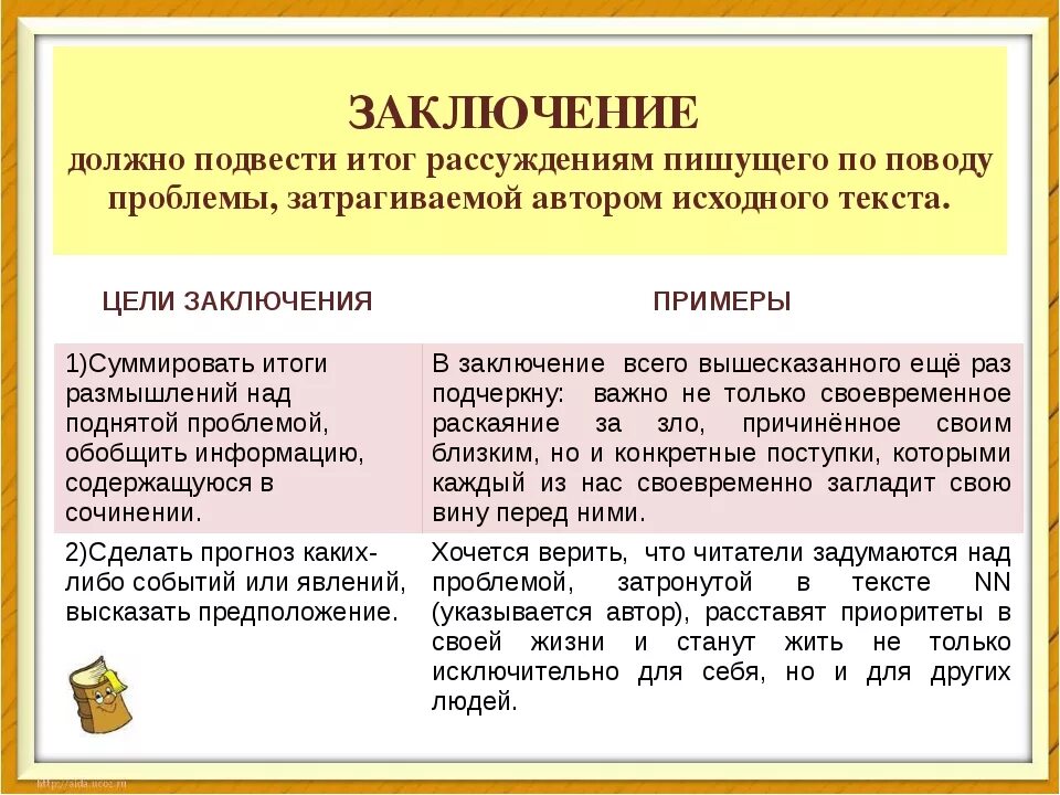 Итоги года текст пример