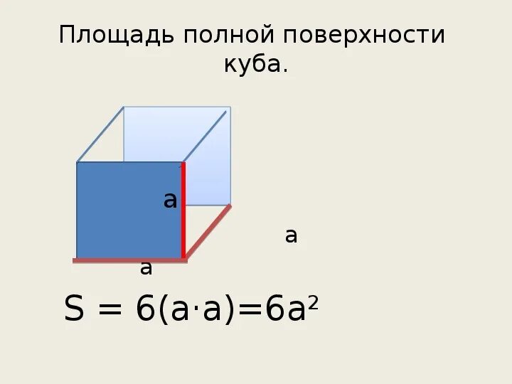 Куб формула полной поверхности. Площадь поверхности Куба формула. Формула полной площади Куба. Формула нахождения площади Куба. Формула нахождения поверхности Куба 5 класс.