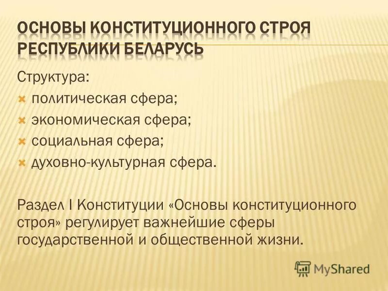 Принципы конституционного строя сша. Основы конституционного строя республика. Характеристика конституционного строя рб. Основы конституционного строя рб. Основы конституционного строя беларуси.
