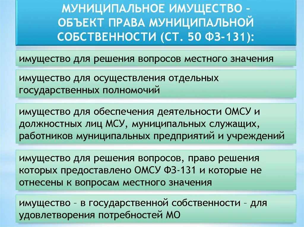 Организация образования 131 фз. Имущество для решения вопросов МСУ. ФЗ 131. Муниципальное право объект. ФЗ 131 О местном самоуправлении.