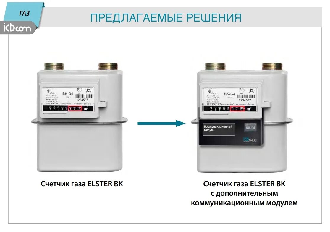 Газовый счетчик gsm. Газовый счетчик Elster gt-6. Газовый счетчик 817 показания. Счетчик газовый со смарт системой g6 обмануть. Газовый счетчик с GSM модулем.