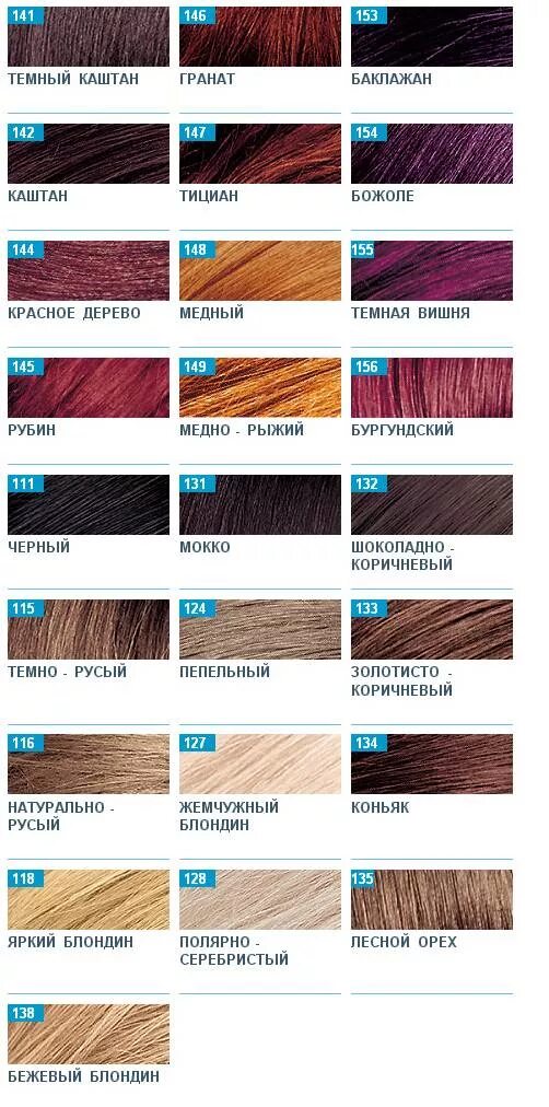 Краска для волос эстель подобрать цвет. Estel quality Color палитра. Эстель Кволити колор палитра. Краска Эстель quality Color палитра цветов по номерам. Эстель гель краска для волос палитра.