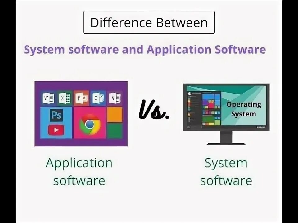 Which is application software. Hardware vs software.