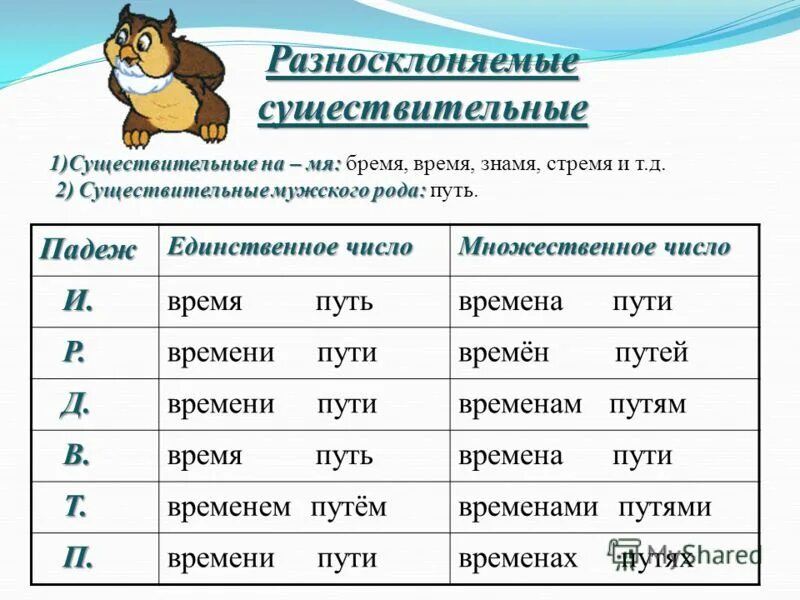 В добрый час какой падеж прилагательного