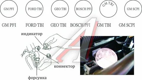 Проверить систему впрыска