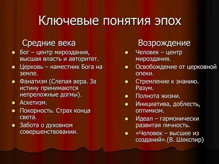 Непреложная истина принимая на веру