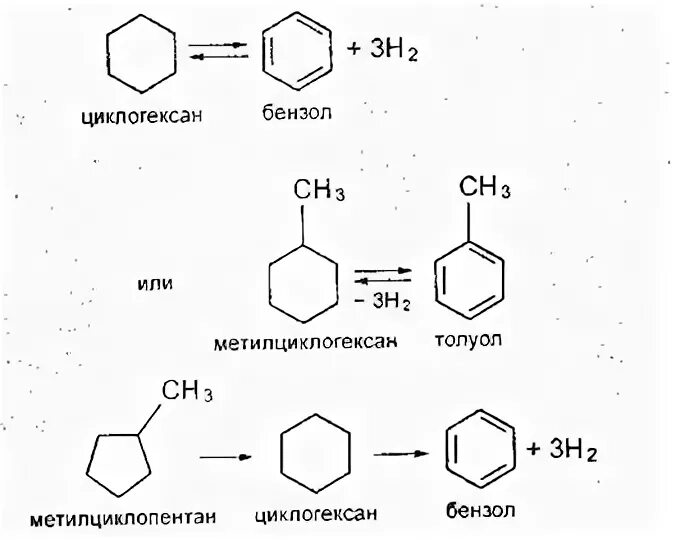 Риформинг метилциклогексана. Бензол h2 pt t pt. Риформинг метилциклопентана реакция. Толуол +3н2.