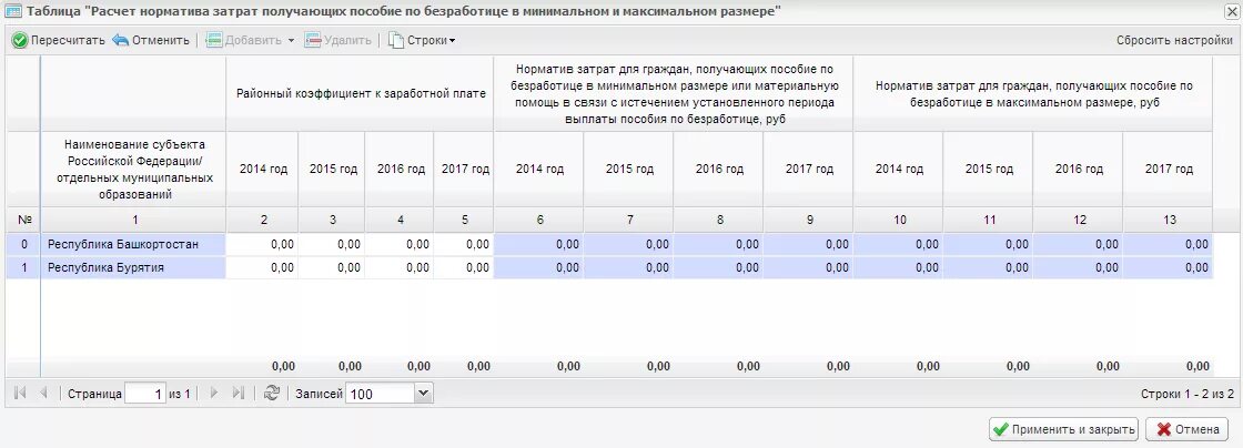 Пособие по безработице таблица. Расчет выплат пособия по безработице. Как начисляют пособие по безработице. Сколько назначили пособие по безработице