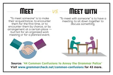 Что значит meeting