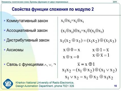 Сложение двух переменных