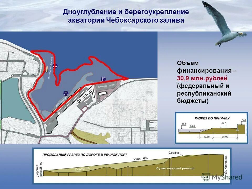 характеристика акватории. территория морского порта архангельск. акватория байкала карта. характеристика акватории. 455 район якорной стоянки судов керченский пролив.