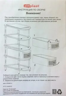 Пласт инструкция