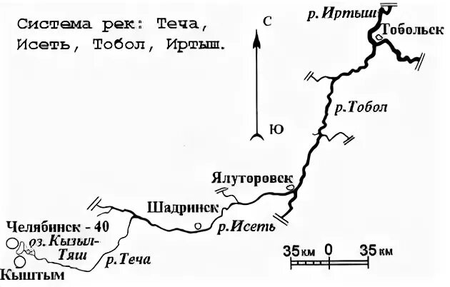 Откуда начало реки исеть. Схема бассейна реки Исеть. Схема река Исеть Тобол. Схема течения реки Исеть. Исток реки Исеть на карте.