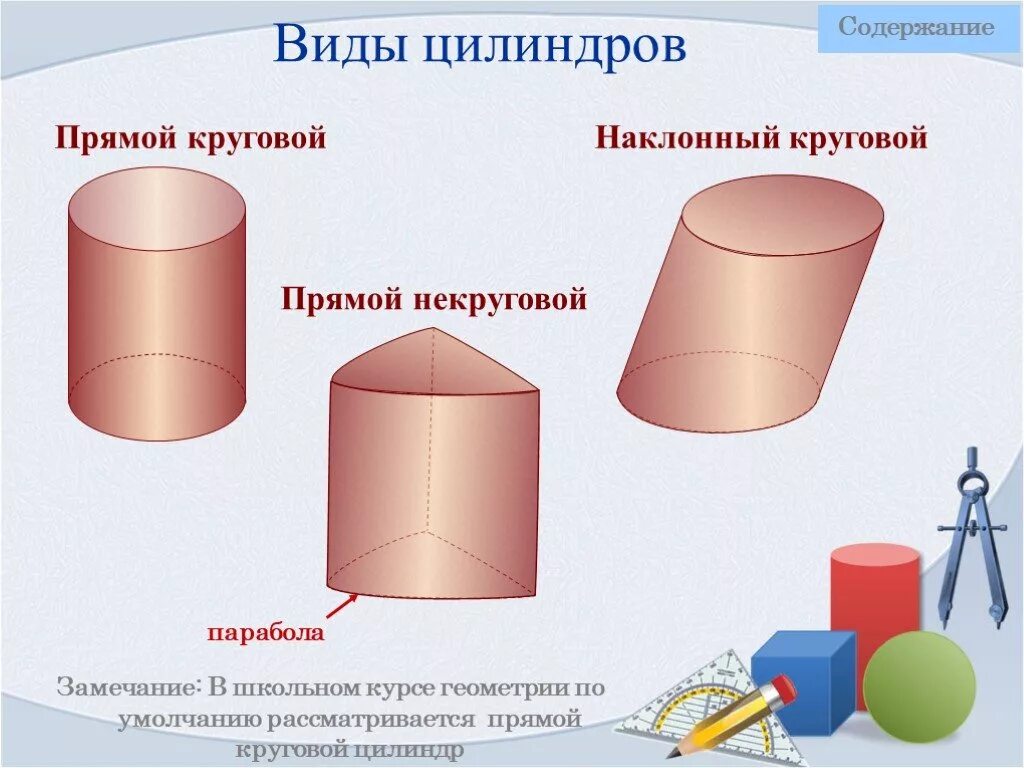 Тела вращения виды. Виды цилиндров в геометрии. Прямой круговой цилиндр. Цилиндрические фигуры. Цилиндр геометрическое тело.