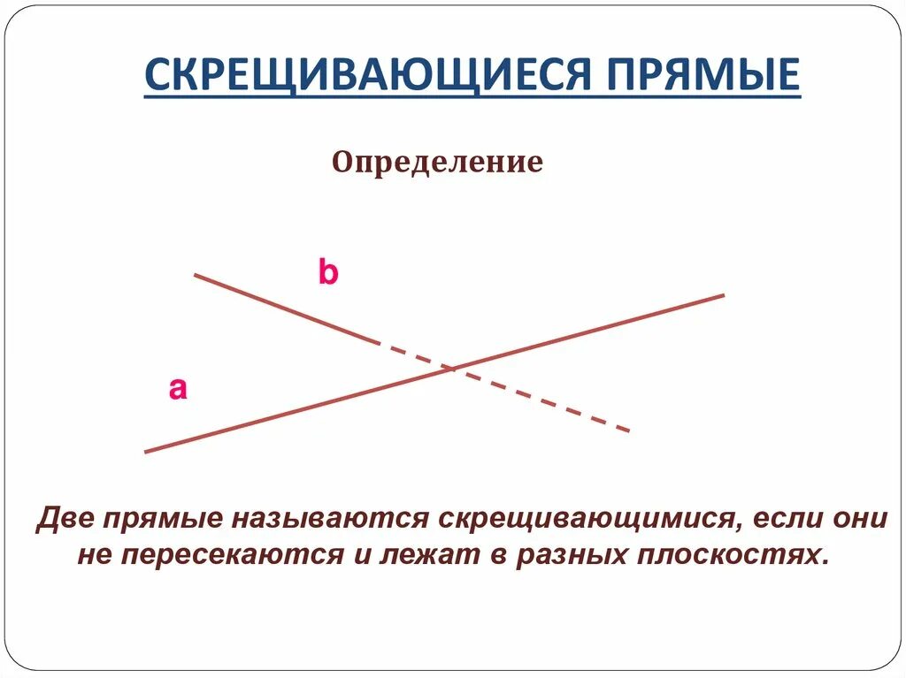 Определите скрещивающихся прямых. Скрещивающиеся прямые. Скрешивающиес япримые. Скрещтвающия прямая. Скрещивающиесч рряиве.