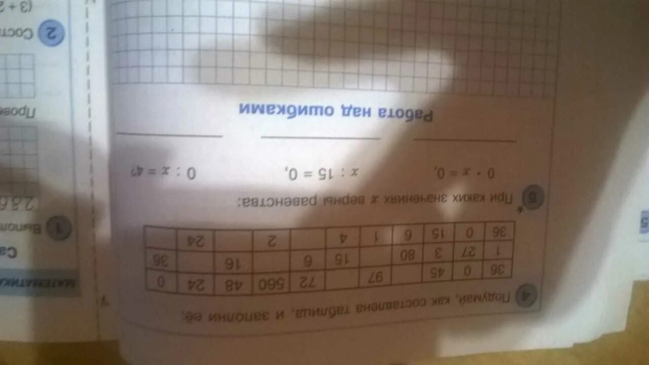 Пропущенные цифры сделай проверку. Закономерность запиши пропущенные числа. запиши пропущенные числа 45 50 ? 60 ? 80. вставьте в таблицу пропущенные числа функции. вставь в ячейку таблицы недостающую цифру.