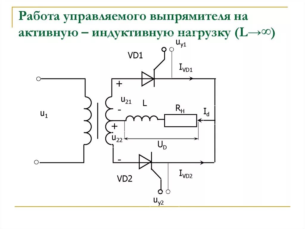 Управляющий выпрямитель