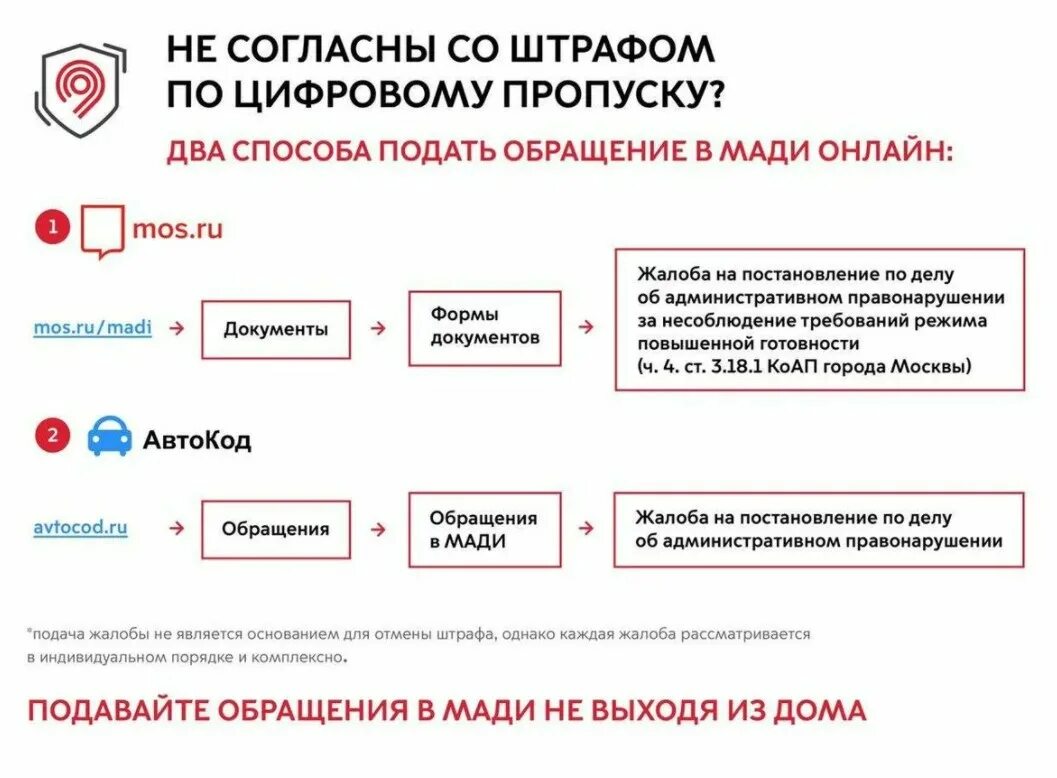 Штрафы за неправильный переход. Постановление за переход в неположенном месте. Переход в неположенном месте штраф. Таблица штрафов для таксистов. Штрафы за неправильный переход.