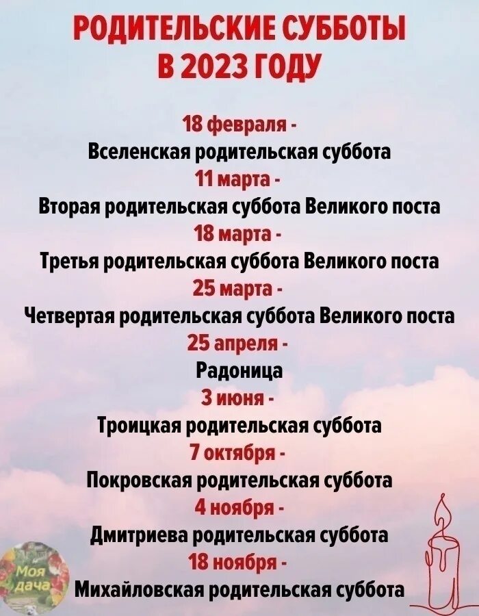 Даты родительских суббот в 2024. Родительская суббота в 2023. Поминальная родительская суббота в 2023 году. Родительские субботы в 2023 году дни. Родительская суббота в 2023 календарь.