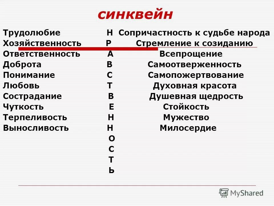 Синквейн трудолюбие. Синквейн на тему любовь и доброта. Синквейн труд. Синквейн на тему сострадание.