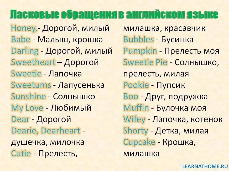 Как по английски написать зовут. Ласковые слова на английском. Красивые слова на английском. Ласковые прозвища на английском. Милые обращения на английском.