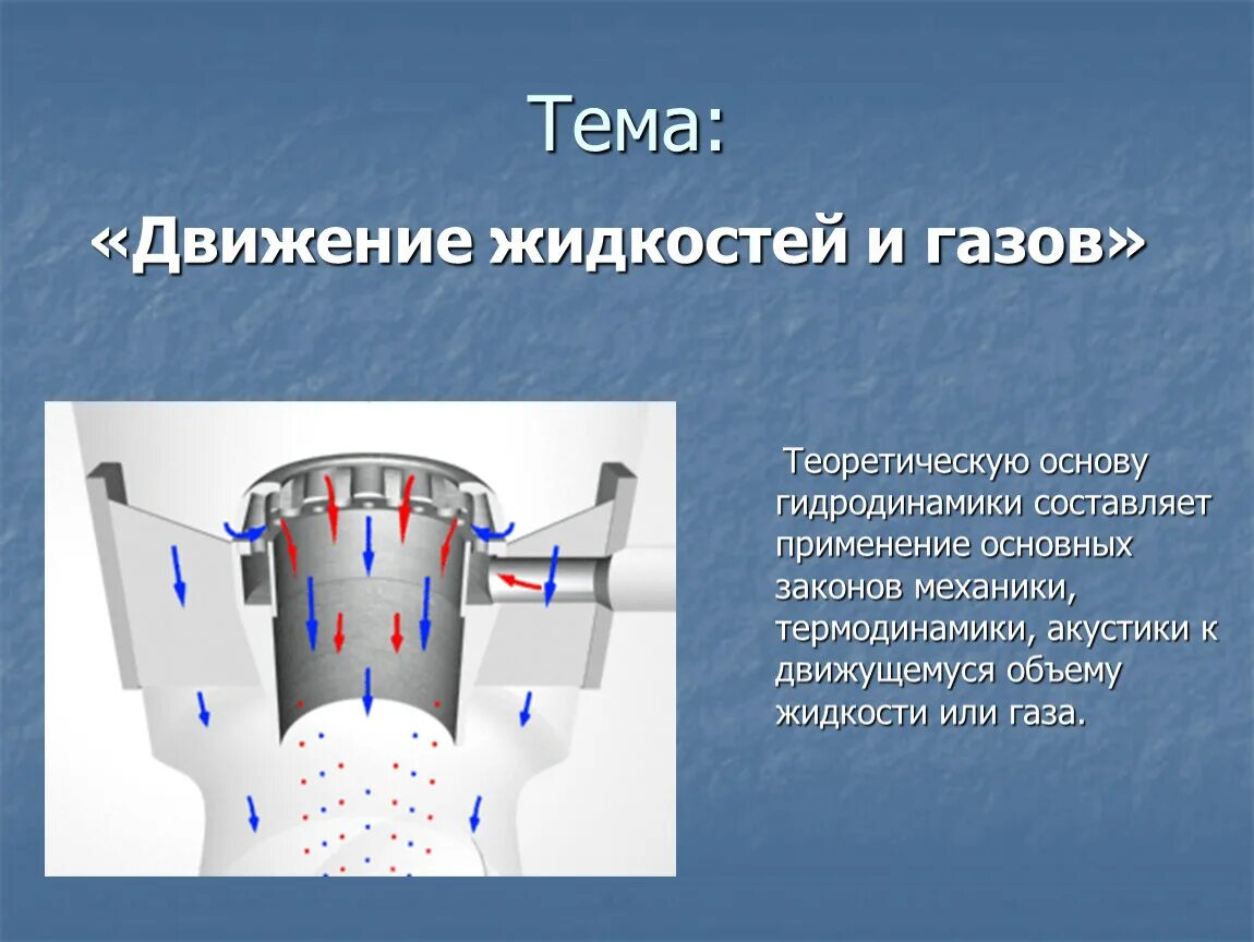 Движение газов. Движение жидкости и газа. Движение жидкости физика. Движение жидкости и газов по физике.