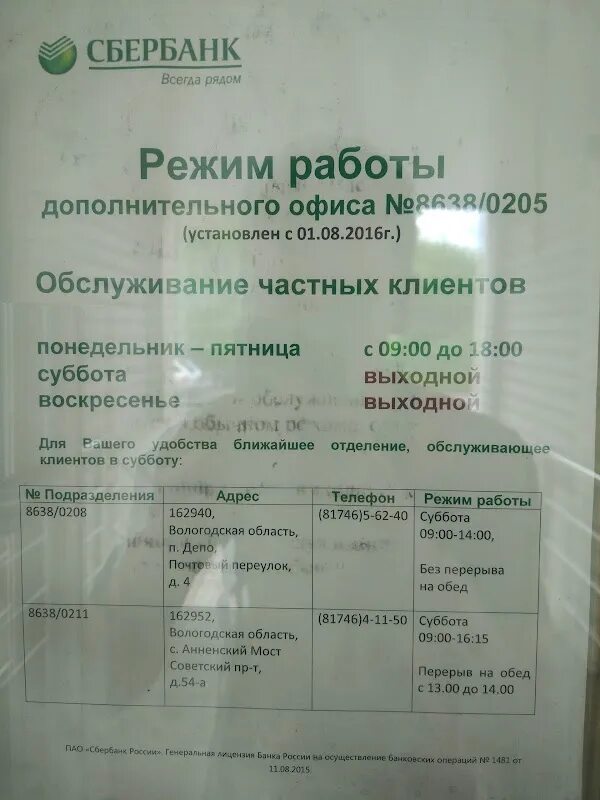 Выборг работа сбербанка. Сбербанк Вытегра. Отделение Сбербанка Вологда. Банкомат Сбер Вологда. Сбербанк Вологда режим работы.