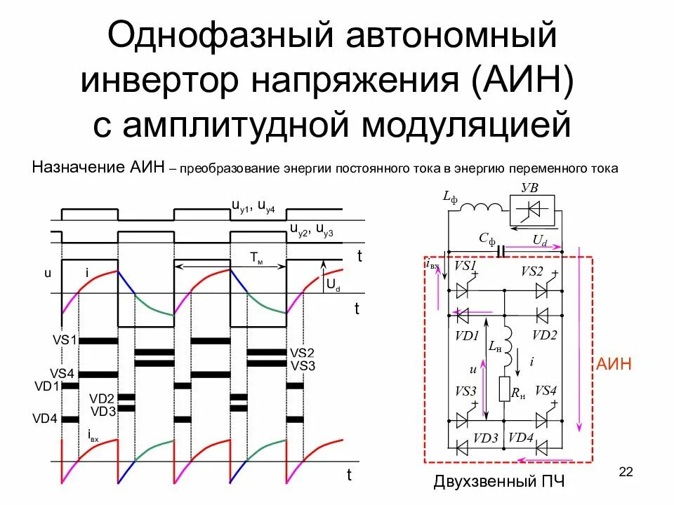 Напряжение на выходе инвертора. Принципиальная схема автономного инвертора напряжения. однофазный автономный инвертор напряжения схема. однофазный инвертор напряжения схема. силовая схема автономного инвертора напряжения.