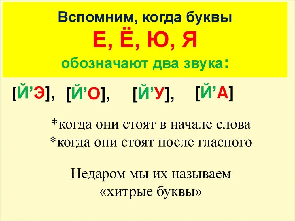 Гласные буквы обозначающие 2 звука 2 класс. Гласные обозначающие два звука 2 класс. Когда гласные е ё ю я обозначают два звука. Когда гласная обозначает два звука правило. В каких словах есть два звука