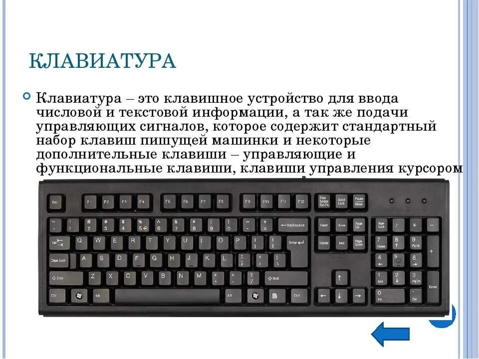Звук нажатия клавиши на клавиатуре. Расположение кнопок на клавиатуре. Расположение клавиатуры. Расположение клавиш на клавиатуре компьютера. Клавиатура клавиши расположение.